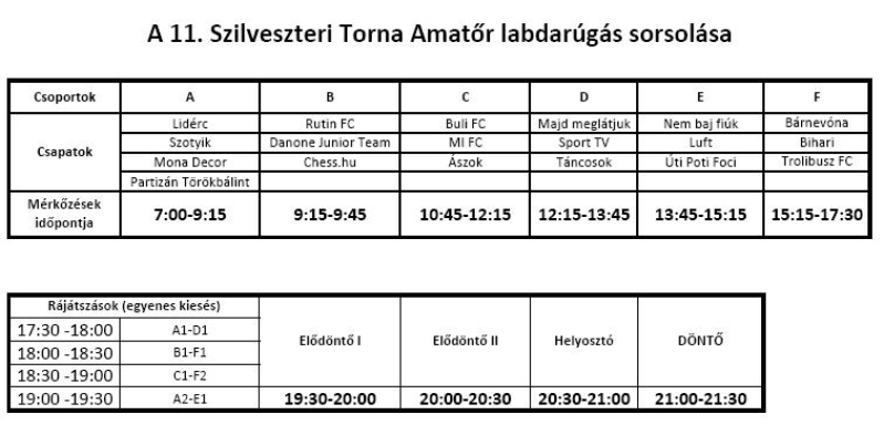 Amator_2010.JPG